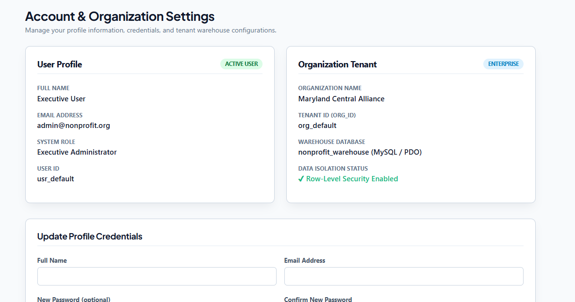 Account and Organization Settings Dashboard